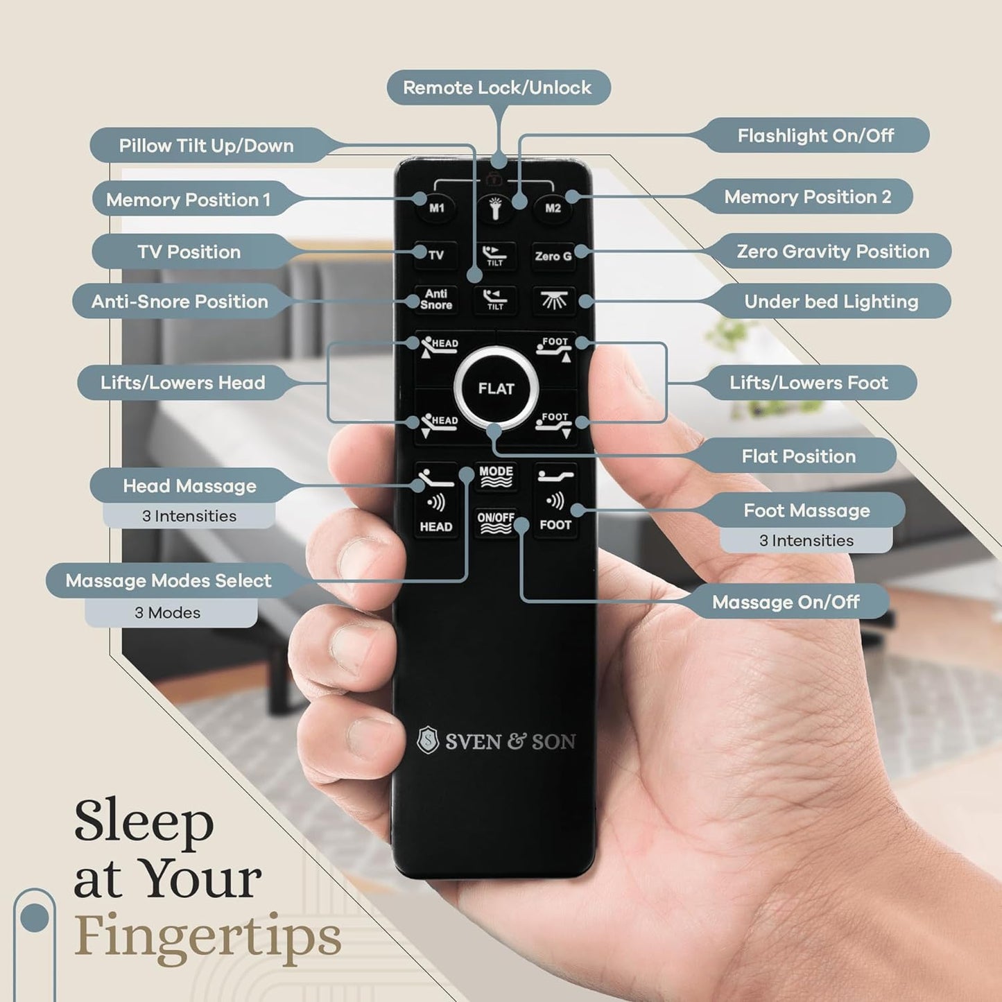 Sven & Son Harmony Adjustable Bed Base, Head and Foot Lift, Massage, Under-Bed Lights, USB, Gel Memory, Zero Gravity Smart Frame - Twin XL + 14 Inch Hybrid Spring Matt (Medium Soft)