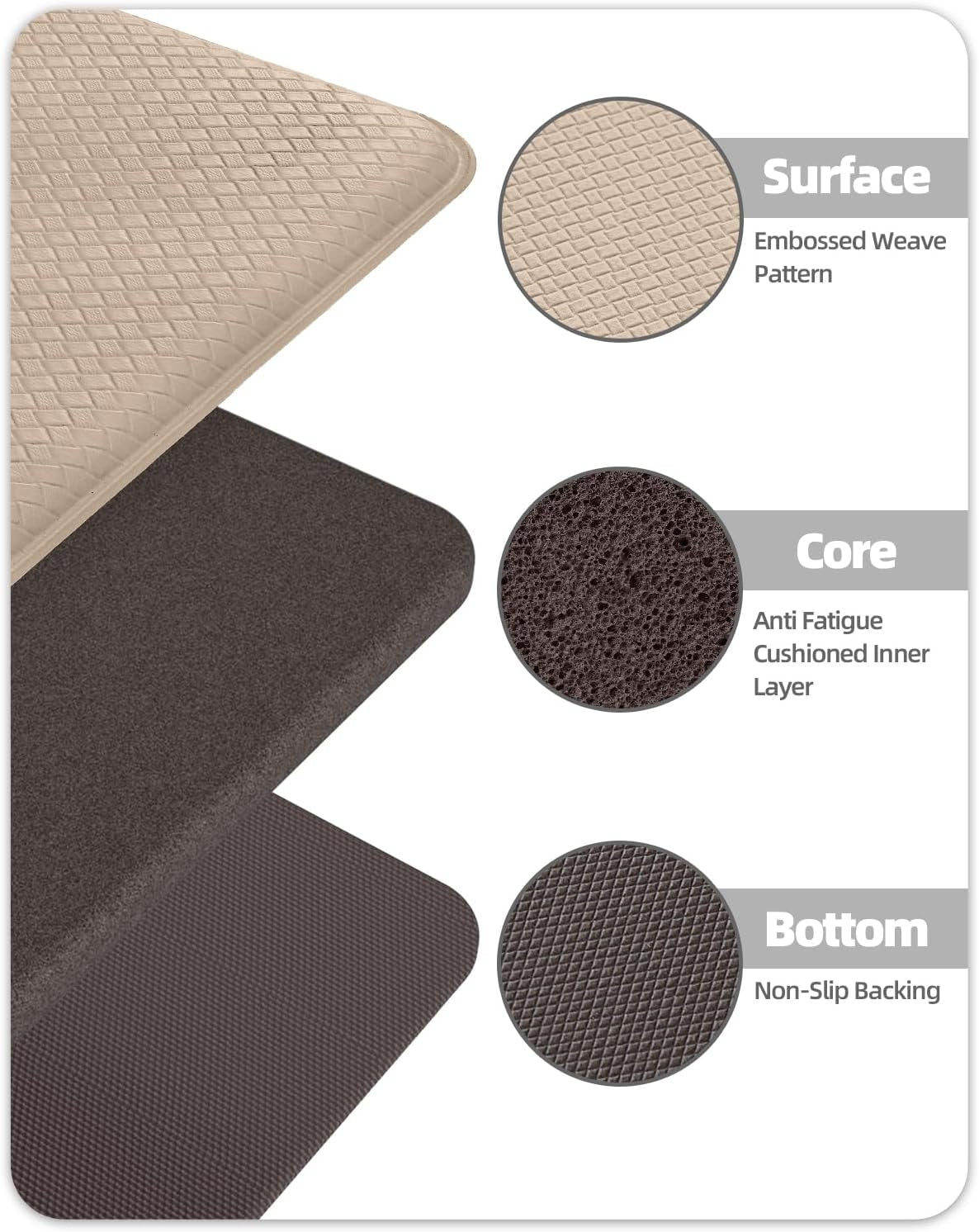 Kitchen Mat for Floor 17X59 anti Fatigue Easy Clean, Beige | Water&Oil Proof, Ideal for Light Cooking/Low Traffic Homes, anti Slip, for Comfort Standing, Bright Kitchen Decor