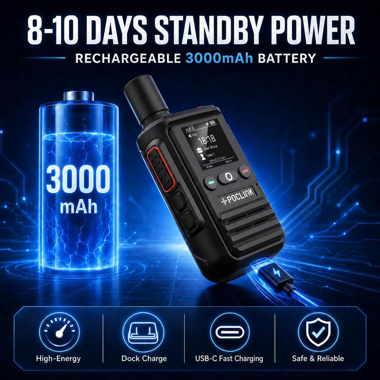 Lifetime Free Global Walkie Talkies Long Range, POC-1 Lite, 4G LTE Unlimited Range POC Two-Way Radios with Bluetooth & APP, 3000Mah Rechargeable Walkie Talkies, Support User Self-Group Creation