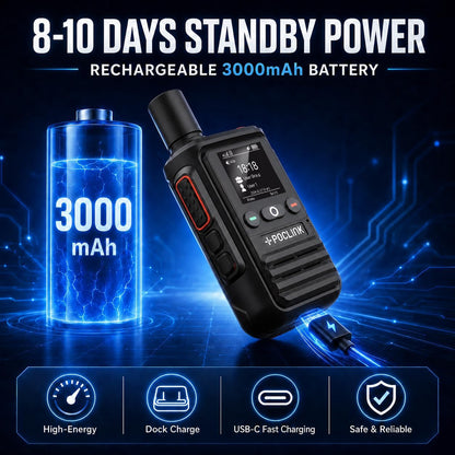 Lifetime Free Global Walkie Talkies Long Range, POC-1 Lite, 4G LTE Unlimited Range POC Two-Way Radios with Bluetooth & APP, 3000Mah Rechargeable Walkie Talkies, Support User Self-Group Creation